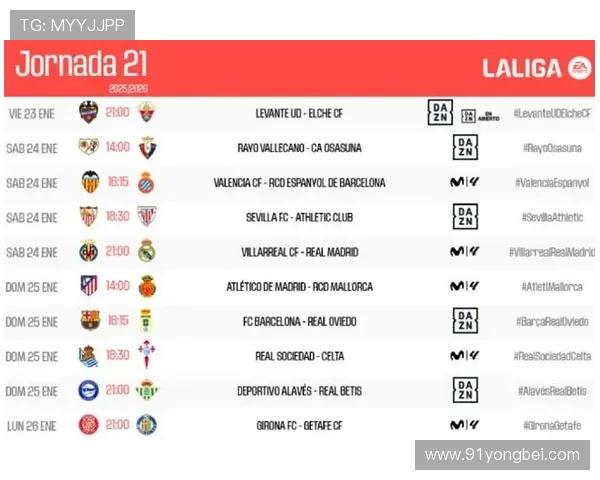 西甲第21轮赛程重点比赛与积分榜走势预测